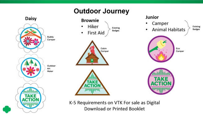 girl scout outdoor journey
